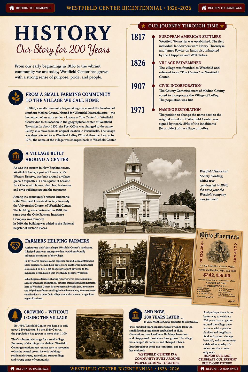 Westfield Center Bicentennial History — Our Story for 200 Years